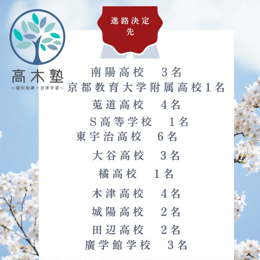 2024年 京都府公立高校中期選抜終了】全員が第一志望校に合格